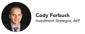 Cody Forbush-2